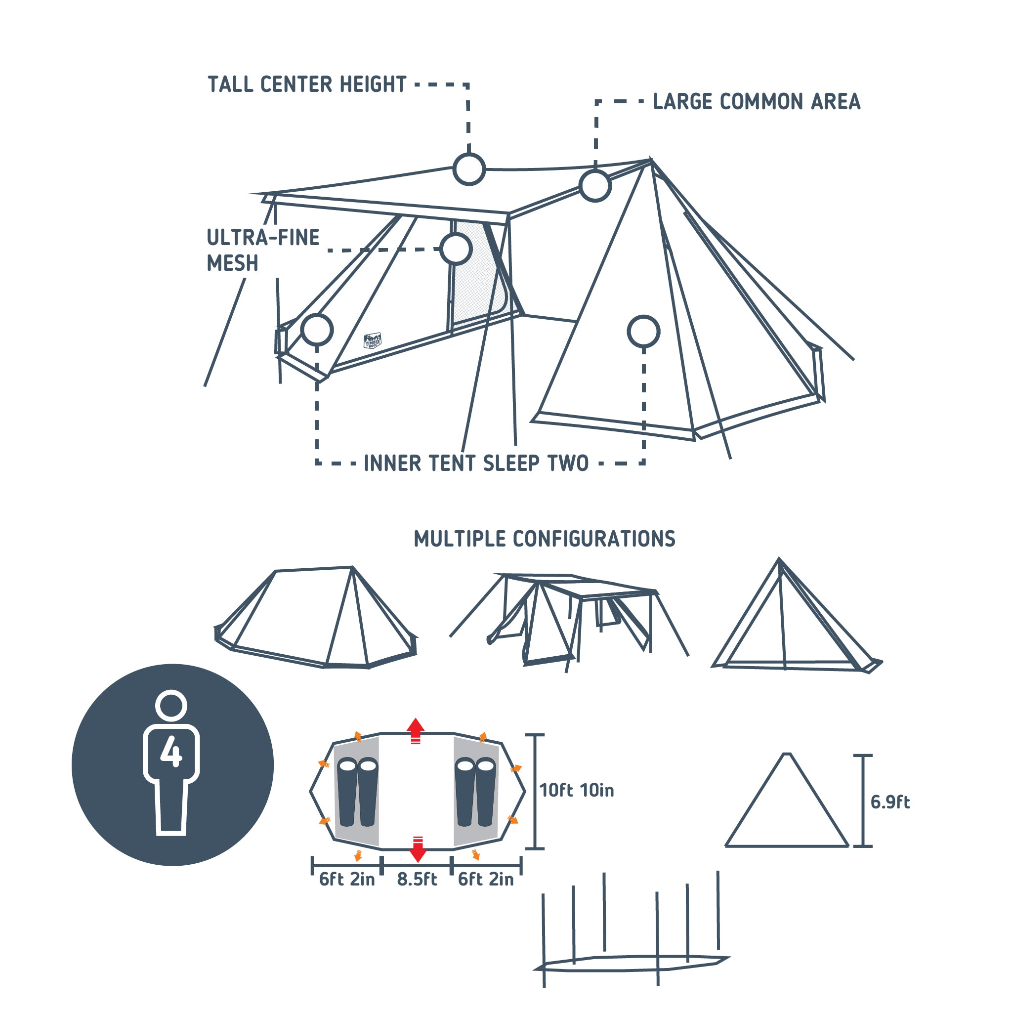 LUMOS 6P TENT – Timber Ridge Products